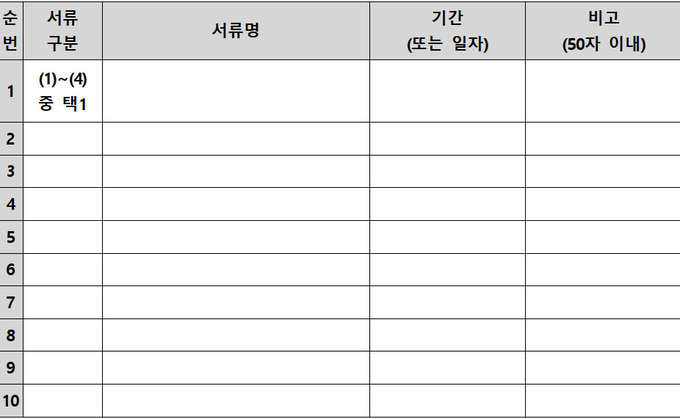 2024학년도 학업능력 입증서류 목록표(온라인 입력)